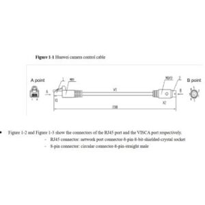 Huawei CVISRJ454 Cable RJ45 Visca Exchange. 4m. RC8S,CC4P0.5GY(S),MP8-I, ,Terminal Dedicated