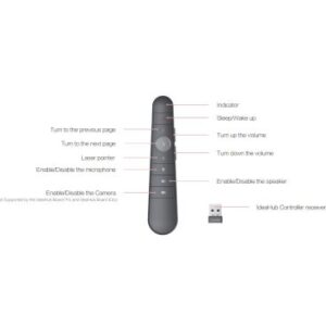 Huawei IHC-Controller Mando controlador Ideahub.